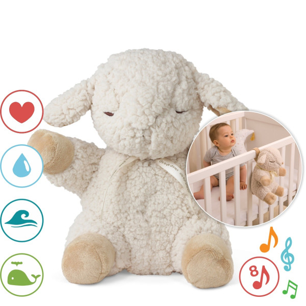 Музыкальная игрушка Cloud b Sleep Sheep
