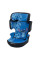 Автокресло BEBE CONFORT HERA i-Safe Disney Fun Stitch