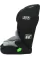 Автокресло Osann Flux Plus i-Size