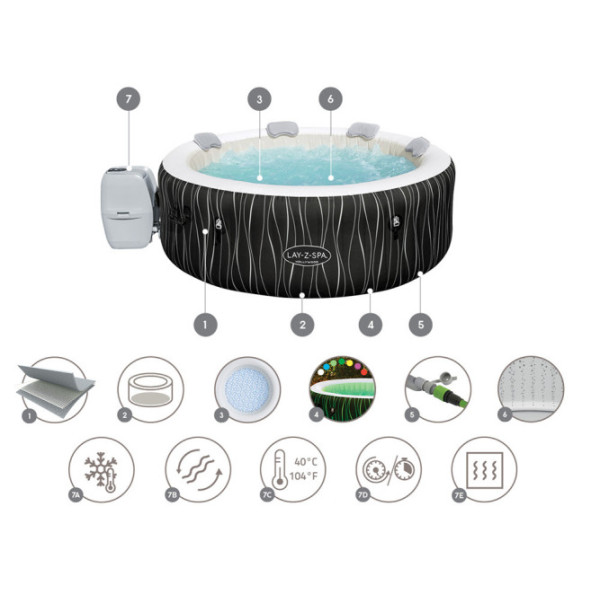 Джакузи Bestway Lay-Z-Spa 196 x 66 cm 60059