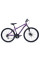 Детский велосипед Huffy EXTENT 27,5