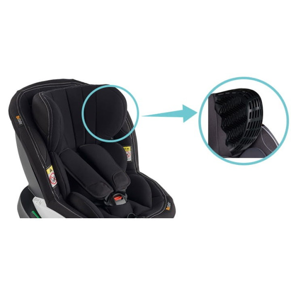 Автокрісло BeSafe iZi MODULAR X1 i-Size