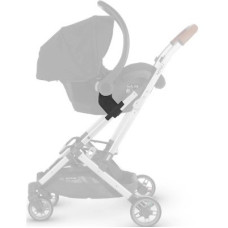 Адаптеры UPPAbaby Minu для автокресла Maxi-Cosi, Nuna, Cybex