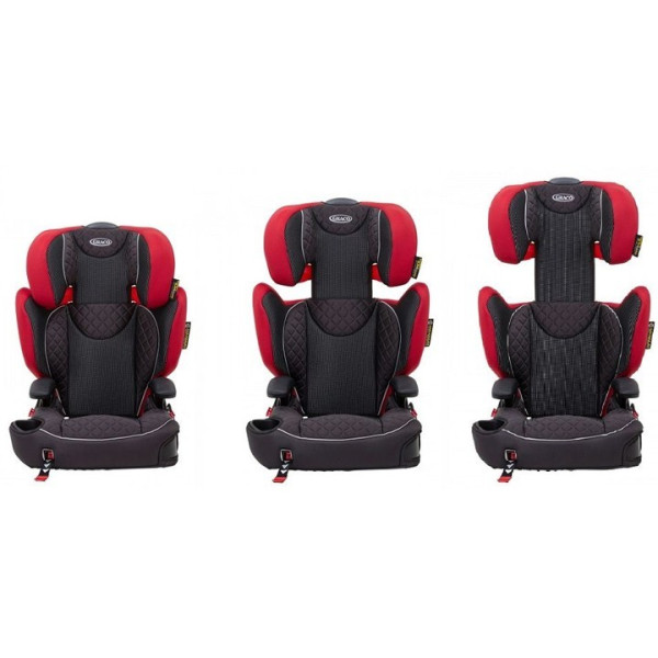 Автокресло Graco AFFIX R129