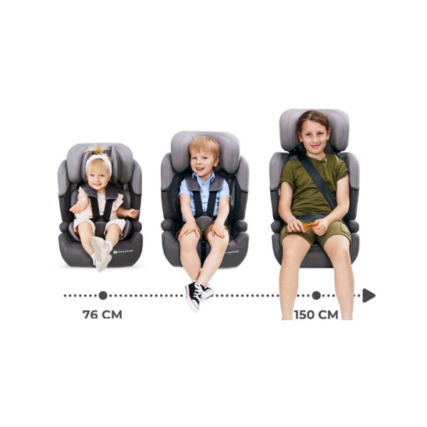Автокрісло Kinderkraft COMFORT UP i-Size