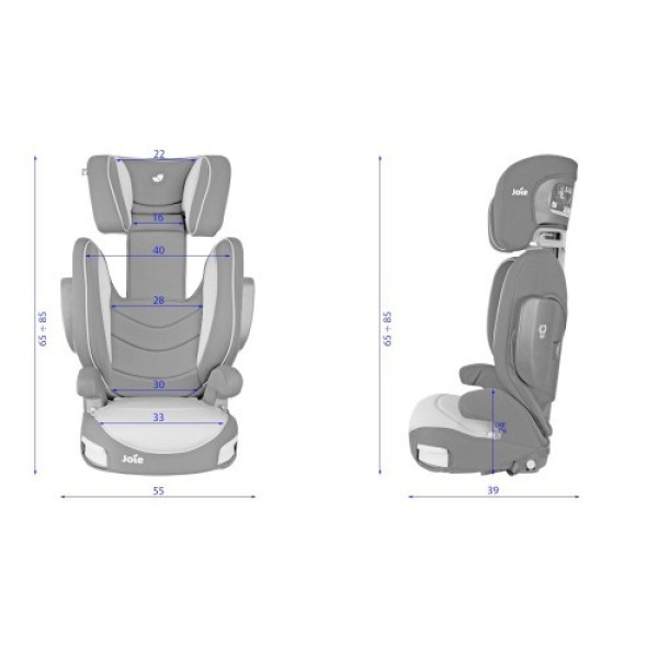 Автокресло Joie i-TRILLO LX