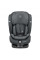 Автокресло Maxi Cosi Titan+