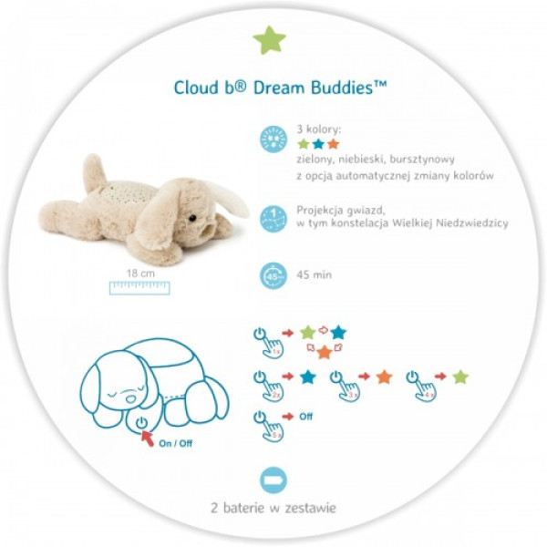 Ночник с проектором Cloud b Dream Buddies Patch the Puppy