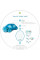 Ночник с проектором Cloud b Twilight Turtle Blue