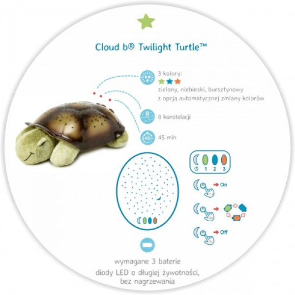 Ночник с проектором Cloud b Twilight Turtle Classic Mocha