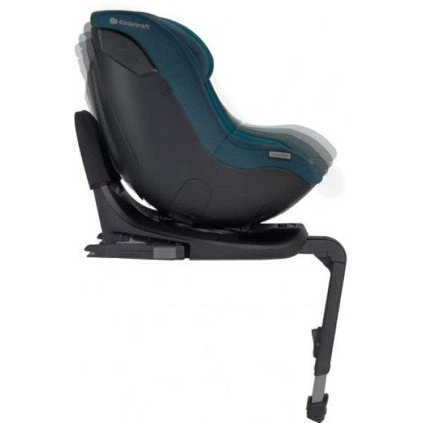 Автокресло Kinderkraft i-Guard 360 i-Size