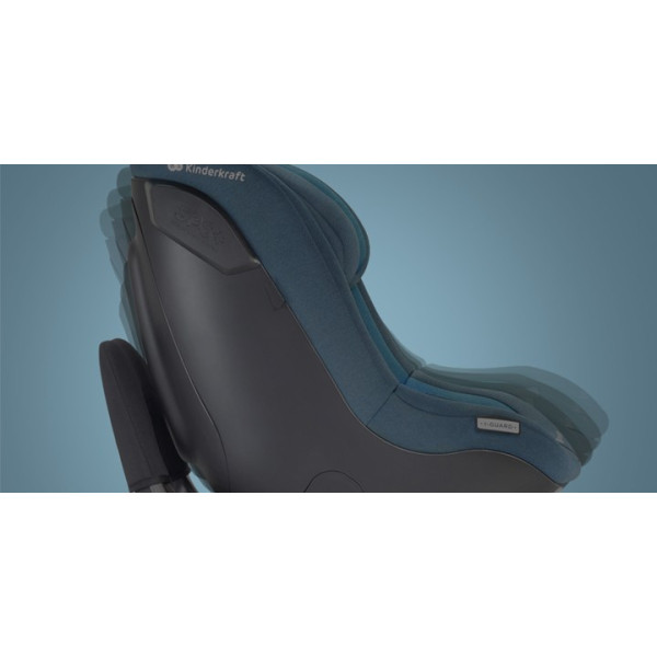 Автокресло Kinderkraft i-Guard PRO i-Size