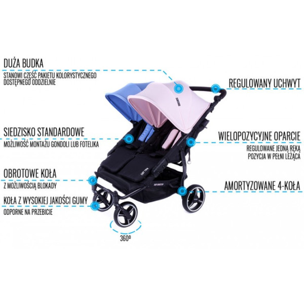 Прогулянкова коляска для двійні Baby Monsters EASY TWIN 3.0S LT