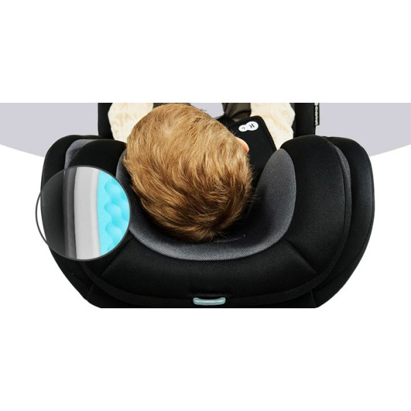 Автокресло Kinderkraft XPEDITION 2