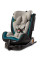 Автокресло Caretero MOKKI ISOFIX