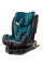Автокресло Caretero MOKKI ISOFIX