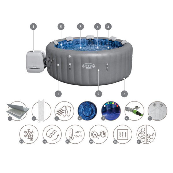 Джакузи Bestway Lay-Z-Spa SANTORINI 60075