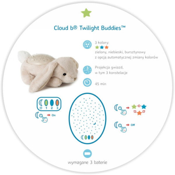 Ночник с проектором Cloud b TWILIGHT BUDDIES TAN BUNNY
