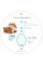Ночник с проектором Cloud b Twilight Buddiess