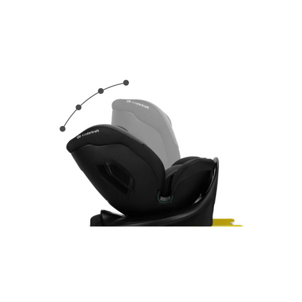 Автокресло Kinderkraft i-Fix