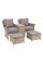 Комплект садовой мебели HOME & GARDEN Milos Plus