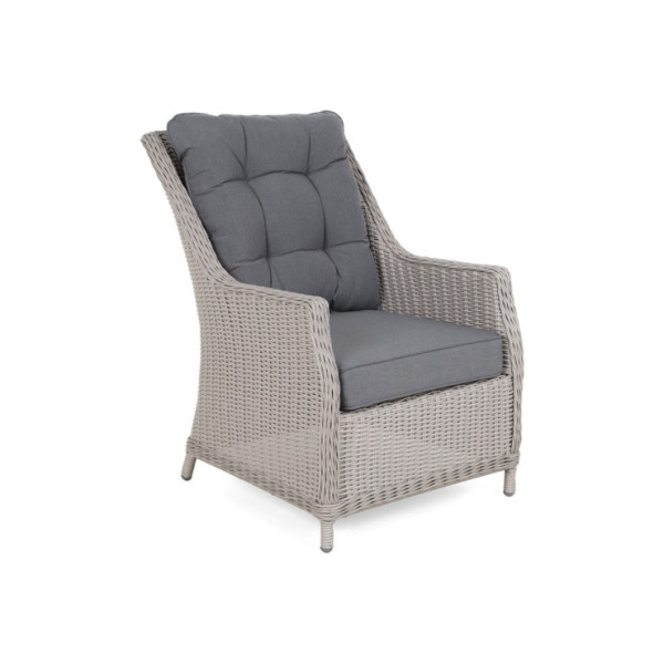 Комплект садових меблів HOME & GARDEN Alicante 2