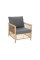 Комплект садових меблів HOME & GARDEN Sycylia
