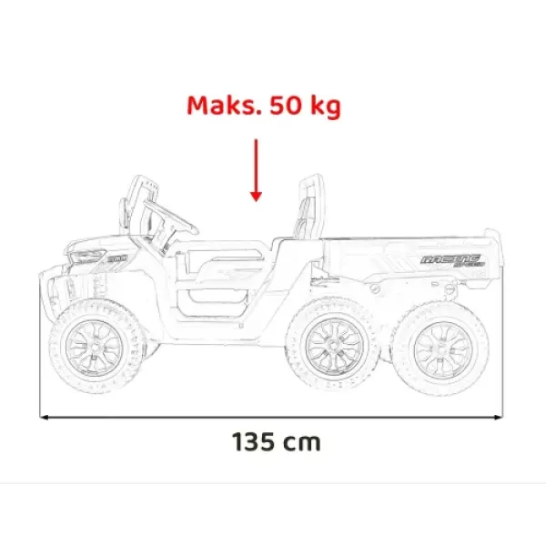 Детский электромобиль Ramiz Farmer Truck Speed 900