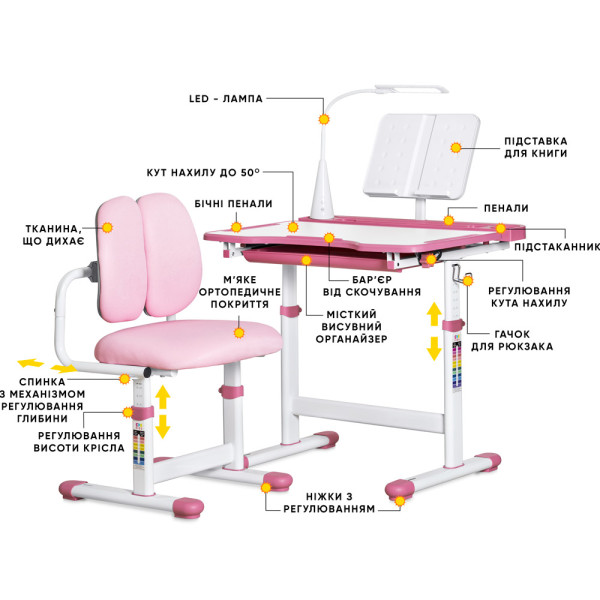 Комплект мебели Evo-kids (стол+стул+полка+лампа) BD-23 PN - столешница белая / цвет пластика розовый (коробок-1 шт.)