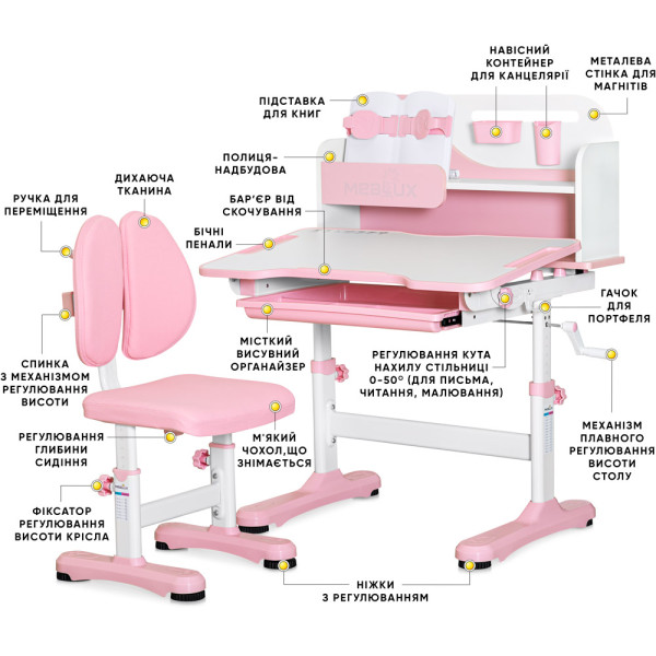 Комплект мебели (стол + стульчик + полка) Mealux Wave Pink (арт. BD-31 PN) - столешница белая / накладки на ножках розовые (коробок-1шт.)