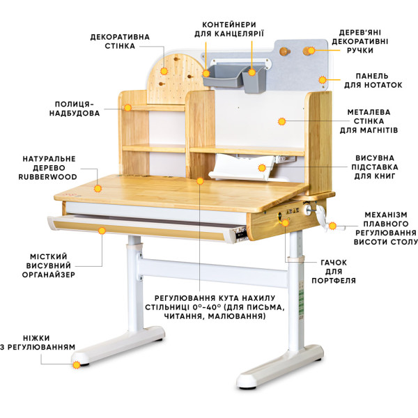 Детский стол Mealux Timberdesk S (арт. BD-685 Wood S) - столешница дерево / ножки белые (коробок 1 шт.)