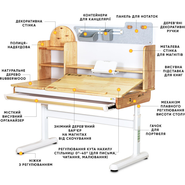 Детский стол Mealux Timberdesk L (арт. BD-690 Wood L) - столешница дерево / ножки белые (коробок 2 шт.)