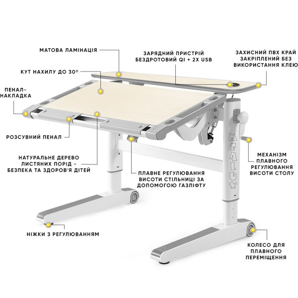 Детский стол Mealux Ergowood M Multicolor TG Energy (арт.BD-800 TG/MC Energy) - cтолешница береза / накладки на ножках серые (коробок-2 шт.)