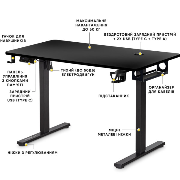 Стіл Mealux PowerDesk Energy Black з електрорегулюванням висоти (арт. EVO-201 Energy B/B) - стільниця чорна / ніжки чорні (коробок-2 шт.)