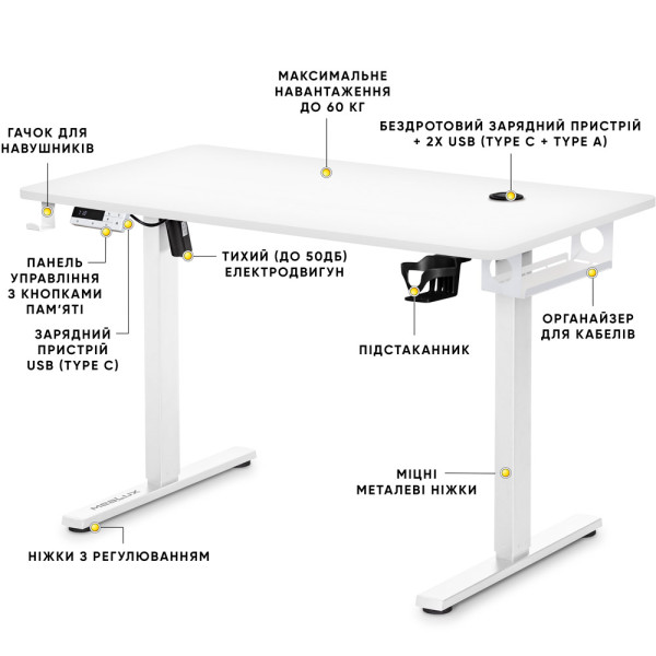 Стіл Mealux PowerDesk Energy White з електрорегулюванням висоти (арт. EVO-201 Energy W|/W) - стільниця біла / ніжки білі (коробок-2 шт.)