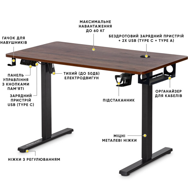 Стіл Mealux PowerDesk Energy Walnut з електрорегулюванням висоти (арт. EVO-201 Energy Walnut/B) - стільниця горіх / ніжки чорні (коробок-2 шт.)