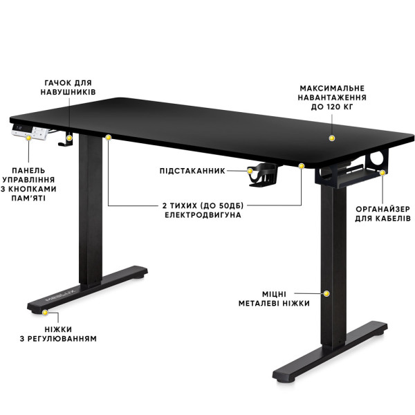 Стіл Mealux PowerDesk Duo Black (арт. EVO-242 Duo B/B) - стільниця чорна / чорні ноги (коробок 2 шт.)