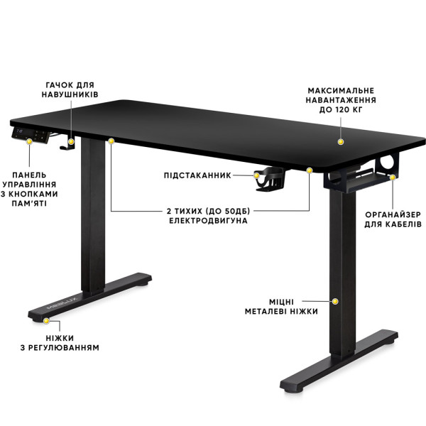 Стіл Mealux PowerDesk Duo XL Black (арт. EVO-252 Duo B/B) - стільниця чорна / ніжки чорні (коробок 2 шт.)