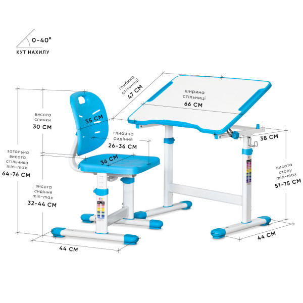 Комплект Evo-kids (стол+стул) Evo-03 Ergo Blue (арт. Evo-03 Ergo BL) - столешница белая / цвет пластика голубой (коробок-1 шт.)