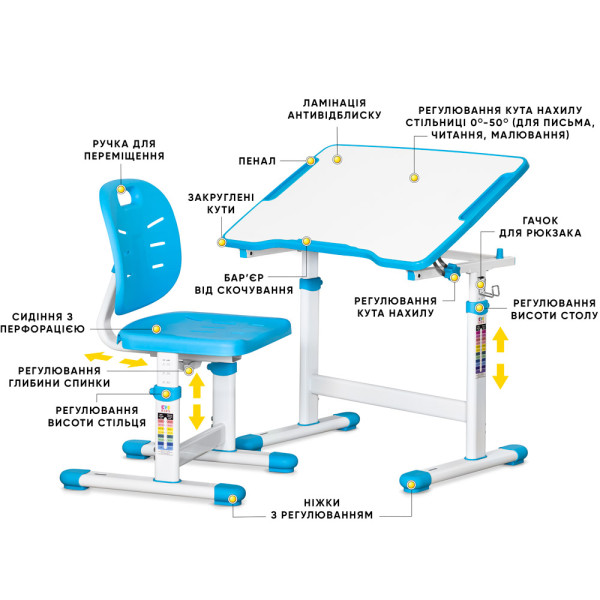 Комплект Evo-kids (стол+стул) Evo-03 Ergo Blue (арт. Evo-03 Ergo BL) - столешница белая / цвет пластика голубой (коробок-1 шт.)