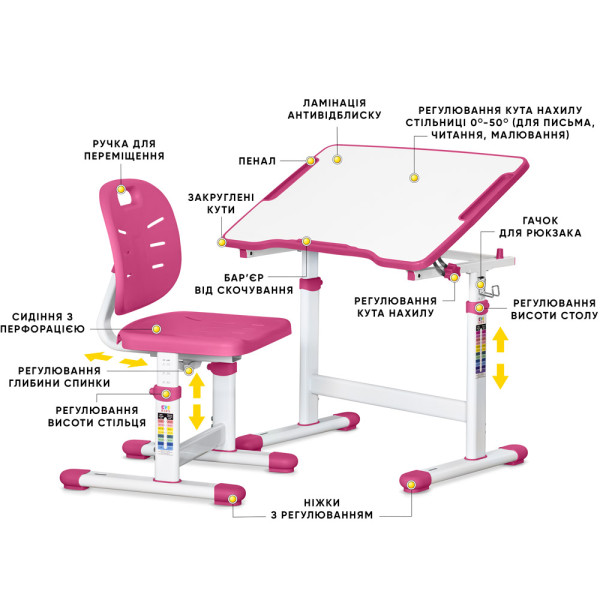 Комплект Evo-kids (стул+стол) Evo-03 Ergo Pink (арт. Evo-03 Ergo PN) - столешница белая / цвет пластика розовый (коробок-1 шт.)