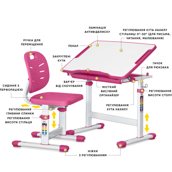 Комплект Evo-kids (стол+стул) Evo-05 Ergo Pink (арт. Evo-05 Ergo PN) - столешница белая / цвет пластика розовый (коробок-1 шт.)