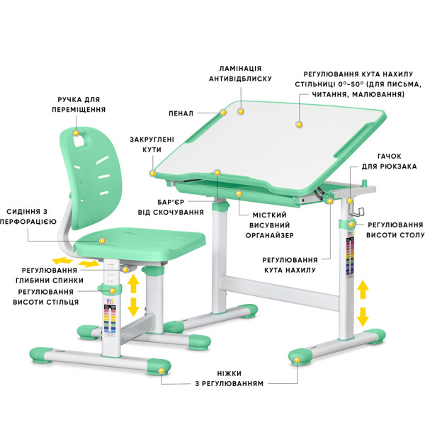 Комплект Evo-kids (стол+стул) Evo-05 Ergo Green (арт. Evo-05 Ergo Z) - столешница белая / цвет пластика зеленый (коробок-1 шт.)