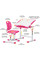Комплект Evo-kids (стол+стул) Evo-06 Ergo Pink (арт. Evo-06 Ergo PN) - столешница белая / цвет пластика розовый (коробок-1 шт.)