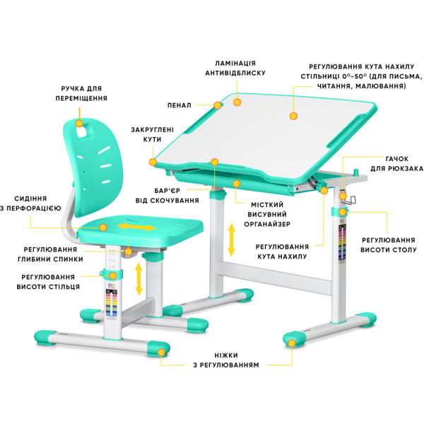 Комплект Evo-kids (стол+стул) Evo-06 Ergo Green (арт. Evo-06 Ergo Z) - столешница белая / цвет пластика зеленый (коробок-1 шт.)