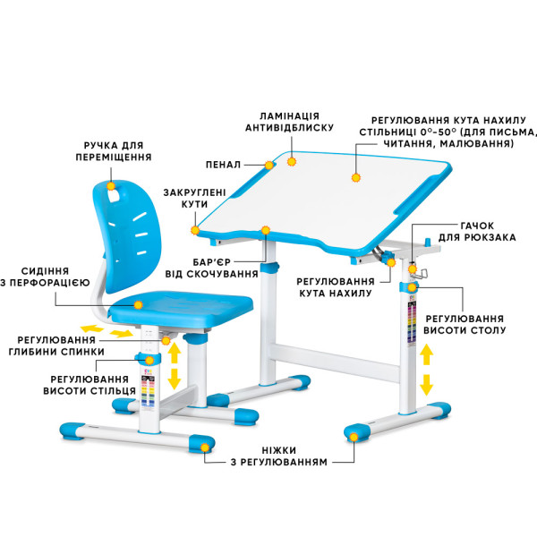 Комплект Evo-kids (стол+стул) Evo-07 Ergo Blue (арт. Evo-07 Ergo BL) - столешница белая / цвет пластика голубой (коробок-1 шт.)