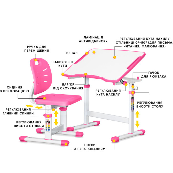 Комплект Evo-kids (стол+стул) Evo-07 Ergo Pink (арт. Evo-07 Ergo PN) - столешница белая / цвет пластика розовый (коробок-1 шт.)