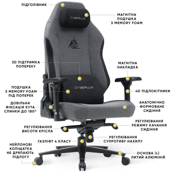 Геймерське крісло Cyberlux Ares Grey (арт. GM-405 G) - оббивка тканина / колір сірий з чорним (коробок-1 шт.)