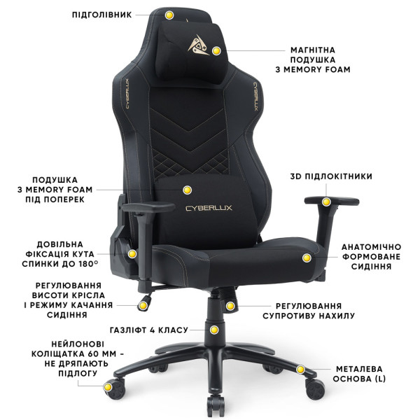 Геймерское кресло Cyberlux Poseidon Black (арт. GM-415 B) - обивка ткань+ экокожа / цвет черный (коробок-1 шт.)