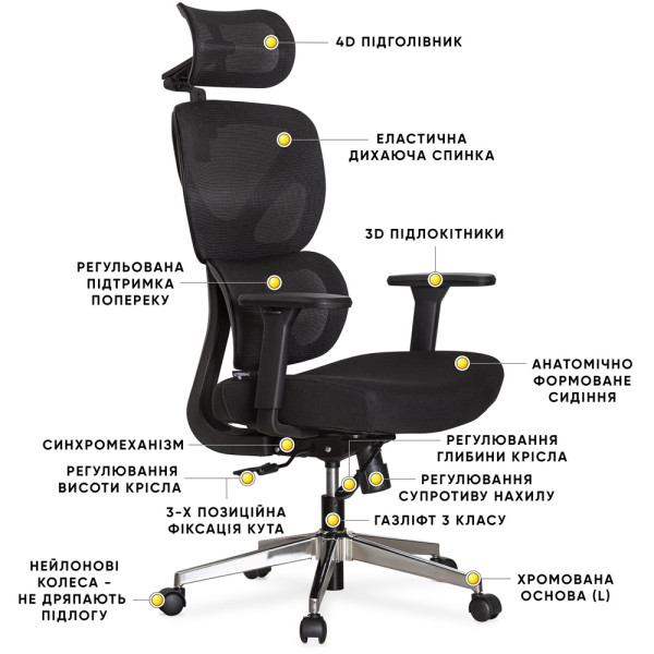 Кресло Mealux D1 Air Fabric Black (арт. HF-D1 F/B) - спинка сетка / сиденье ткань / цвет черный (коробок-1 шт.)
